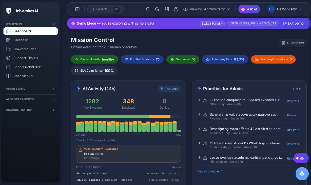 UniversitasAI Mission Control Dashboard